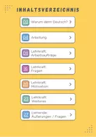 Vista previa - Tarjetas / Manipulativos - Alemán: Unterrichtssprache Deutsch Bildkarten - página 2