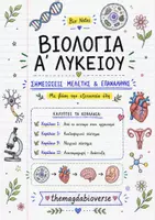 Προεπισκόπηση - Σημειώσεις - Βιολογία Α Λυκείου - Σημειώσεις επανάληψης - Εξώφυλλο