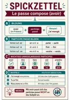 Vorschau - Poster - Passé composé mit avoir - Spickzettel - Deckblatt