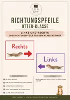 Vorschau - Poster - Richtungspfeile Otter-Klasse | Links & Rechts - Deckblatt