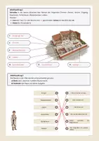 Vorschau - Arbeitsblätter - Wohnen im antiken Rom I: Aufbau der Villa (Arbeitsbogen in einfacher Sprache) - Seite 3