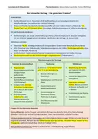 Vorschau - Präsentationen/Tafelbilder - 18 Lernübersichten/Merkzettel von der Novemberrevolution bis zum Ende des Zweiten Weltkriegs (1918-1945) - Seite 3