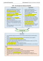 Vorschau - Präsentationen/Tafelbilder - Lernübersichten/Merkzettel zu den Phasen der Weimarer Republik: Frühphase, Krisenjahr 23, Goldene Zwanziger, Weltwirtschaftskrise - Seite 2