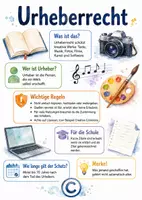 Vorschau - Arbeitsblätter - Lernposter + Arbeitsblätter zum Thema "Urheberrecht" + Lösung & Fragen & MP3 + Mindmap + Infografik - Deckblatt