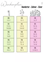 Vorschau - Stundenentwürfe - Mathe Wochenplan LMVZ 3.Klasse - Seite 3