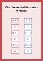 Vista previa - Refuerzo / NEE / Materiales de apoyo - Cálculo mental de sumas y restas - Portada