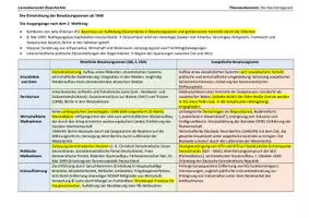 Vorschau - Präsentationen/Tafelbilder - Lernübersichten/Merkzettel zur Nachkriegszeit: Potsdamer Abkommen, Besatzungszonen und doppelte Staatsgründung - Seite 2