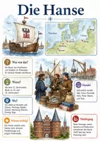 Vorschau - Arbeitsblätter - Lernposter + Arbeitsblatt "Hanse" + Onlineübung & MP3 + Mindmap + Infografik - Deckblatt