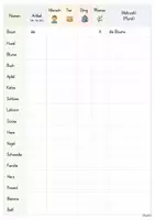 Vorschau - Spiele - Bewegungsspiel Wortarten / Nomen, Deutsch Klasse 2/3 - Seite 3