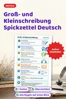 Vorschau - Poster - Groß- und Kleinschreibung Spickzettel Deutsch - Deckblatt