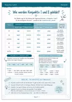 Vorschau - Unterrichtsreihen - Konjunktiv I und II Arbeitsheft Deutsch - Seite 3