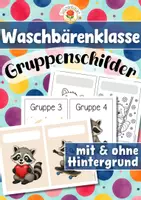 Vorschau - Stationenlernen - Waschbärenklasse - Gruppenschilder (Klassentier) - Deckblatt