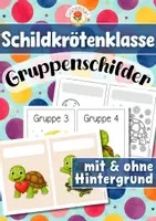 Vorschau - Stationenlernen - Schildkrötenklasse - Gruppenschilder (Klassentier) - Deckblatt