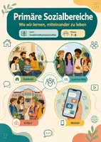 Vorschau - Arbeitsblätter - Primäre Sozialbereiche – Wo wir lernen, miteinander zu leben – Gesellschaftswissenschaften, Klasse 7–8 - Deckblatt