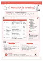 Vorschau - Stundenentwürfe - Vertretungsstunde Deutsch Paket – 15 komplette Stunden Klasse 1-9 - Seite 1