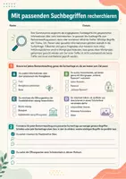 Vorschau - Arbeitsblätter - Clever im Netz: Recherchieren und Social Media – Informatik & ITG, Klasse 6 - Seite 2