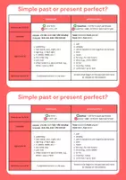 Vorschau - Arbeitsblätter - Simple Past vs Past Progressive - Deckblatt