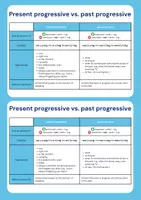 Vorschau - Merkblätter - Present Progressive vs Past Progressive - Deckblatt