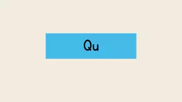 Vorschau - Präsentationen/Tafelbilder - Klasse 1: Blitzlesen Buchstabe Qu - Seite 3