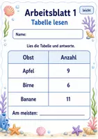 Vorschau - Arbeitsblätter - Tabellen Klasse 3 | Mathematik Klasse 3 | 6 Arbeitsblätter als PDF - Seite 1