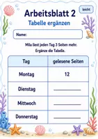 Vorschau - Arbeitsblätter - Tabellen Klasse 3 | Mathematik Klasse 3 | 6 Arbeitsblätter als PDF - Seite 2