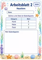 Vorschau - Arbeitsblätter - Diagramme erstellen Klasse 3 | Mathematik Klasse 3 | 6 Arbeitsblätter als PDF - Seite 2