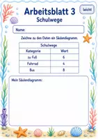 Vorschau - Arbeitsblätter - Diagramme erstellen Klasse 3 | Mathematik Klasse 3 | 6 Arbeitsblätter als PDF - Seite 3