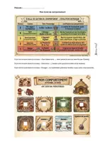 Aperçu - Apprentissages en autonomie - Gestion du comportement - thème périodes historiques - Page 3