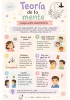 Vista previa - Unidades / Secuencias / Situaciones de Aprendizaje - TEORÍA DE LA MENTE - página 2