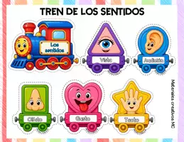 Vista previa - Decoración del aula - TREN DE LOS SENTIDOS COLORIDO Y VISUAL - Portada