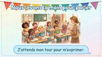 Aperçu - Affichage - Français Rentrée scolaire Affiches sur les règles de classe - Page 1