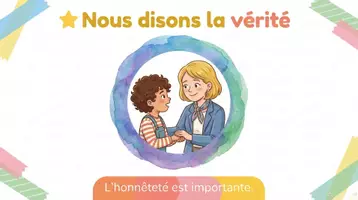 Aperçu - Affichage - Français Rentrée scolaire Affiches sur les règles de classe - Page 3