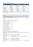 Vorschau - Arbeitsblätter - Repaso - Español - Wiederholung nach den Ferien - Seite 2