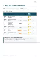 Vorschau - Arbeitsblätter - Stationenarbeit Zuordnungen (Klasse 7) – Proportional & Antiproportional | Differenziertes Stationenlernen für die Sek I - Seite 1