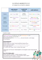Vorschau - Arbeitsblätter - Estilo indirecto 2.0 - mit Zeitverschiebung - Deckblatt