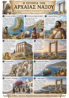 Προεπισκόπηση - Παρουσιάσεις - Η ΙΣΤΟΡΙΑ ΤΗΣ ΑΡΧΑΙΑΣ ΝΑΞΟΥ - Εξώφυλλο
