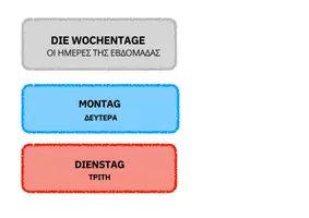 Vorschau - Spiele - Die Wochentage /Οι μέρες της Εβδομάδας - Deckblatt