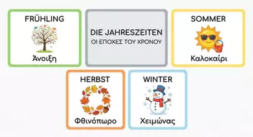 Vorschau - Spiele - Die Jahreszeiten/ Οι εποχές του χρόνου - Deckblatt