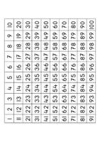 Voorbeeld - Eenheden, tientallen, honderdtallen, duizendtallen, honderdveldHonderveld - Voorblad