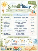 Vorschau - Arbeitsblätter - La vuelta al cole – Reflexion & Schulstart auf Spanisch - Sommer reflektieren, Ziele formulieren & motiviert ins neue Schuljahr starten - Seite 2