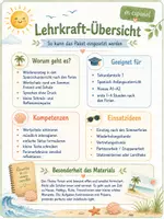 Vorschau - Arbeitsblätter - La vuelta al cole – Reflexion & Schulstart auf Spanisch - Sommer reflektieren, Ziele formulieren & motiviert ins neue Schuljahr starten - Seite 1