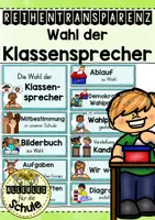 Vorschau - Poster - Klassensprecherwahl Grundschule Klasse 3–4 – Reihentransparenz und Visualisierung - Deckblatt