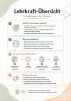 Vorschau - Arbeitsblätter - Inaktive, passive, verletzte SuS im Sportunterricht sinnvoll einbinden – über 80 Aufgaben, Beobachtungsbögen & Reflexionskarten für passive Schüler:innen - Seite 2