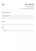 anteprima - Testo - Storia di Cappuccetto Rosso - Pagina 3