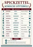 Vorschau - Poster - Römische Götterwelt - Spickzettel Latein - Deckblatt