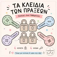 Προεπισκόπηση - Υποστηρικτικό υλικό / Ειδική αγωγή - Διακόσμηση Τάξης | 7 εκτυπώσιμα υλικά - Σελίδα 1