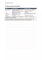 Vorschau - Arbeitsblätter - 1984: Figurenanalyse-Heft | George Orwell | Winston, Julia, O'Brien, Big Brother, Familie Parsons | Figurennetz, Kreuzklassifikation, Denkduell | Deutsch/Ethik Kl. 10–12 - Seite 3