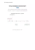 Vorschau - Arbeitsblätter - 1984: Totalitarismus-Kontextheft | George Orwell | DDR/Stasi-Vergleich, Stalinismus, digitale Überwachung heute | Deutsch/Ethik/Geschichte Kl. 10–12 - Deckblatt