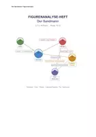 Vorschau - Arbeitsblätter - Der Sandmann: Figurenanalyse-Heft | E.T.A. Hoffmann | Nathanael, Clara, Olimpia, Coppelius/Coppola | Figurennetz, Spiegelthese, Denkduell | Deutsch/Ethik Kl. 10–12 - Deckblatt