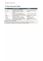 Vorschau - Arbeitsblätter - Der Sandmann: Figurenanalyse-Heft | E.T.A. Hoffmann | Nathanael, Clara, Olimpia, Coppelius/Coppola | Figurennetz, Spiegelthese, Denkduell | Deutsch/Ethik Kl. 10–12 - Seite 3